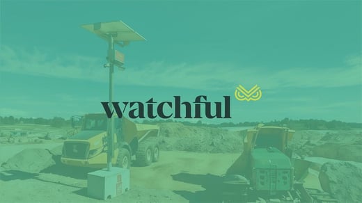 watchful-hbr1000